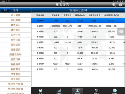 华宝证券至富版iPad客户端