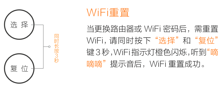 小米净水器软件最新版本